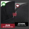 image:imageARCCAPTAIN Reversible Welding Cap 8 Panel Protective Welders Cap 10 oz Fireproof Cotton Comforts for Safety and Protection While Welding to Men Women Cashew 7 78Skull