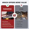 image:imageARCCAPTAIN Oxy Acetylene Torch Kit with Check Valves Medium Duty Gas Welding Cutting Torch Kit with Hose Regulator Gauges Cutting Tip 3 Welding Tips and Storage Case