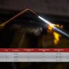 image:imageARCCAPTAIN Oxy Acetylene Welding Nozzle W1 Series Replacement for Victor 100 Series Size 13