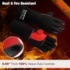 image:image200A Welding Machine amp Welding Gloves